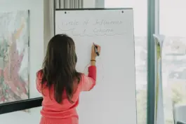 Eventbegleitung für die Beratungsgesellschaft Syspo Excellece 